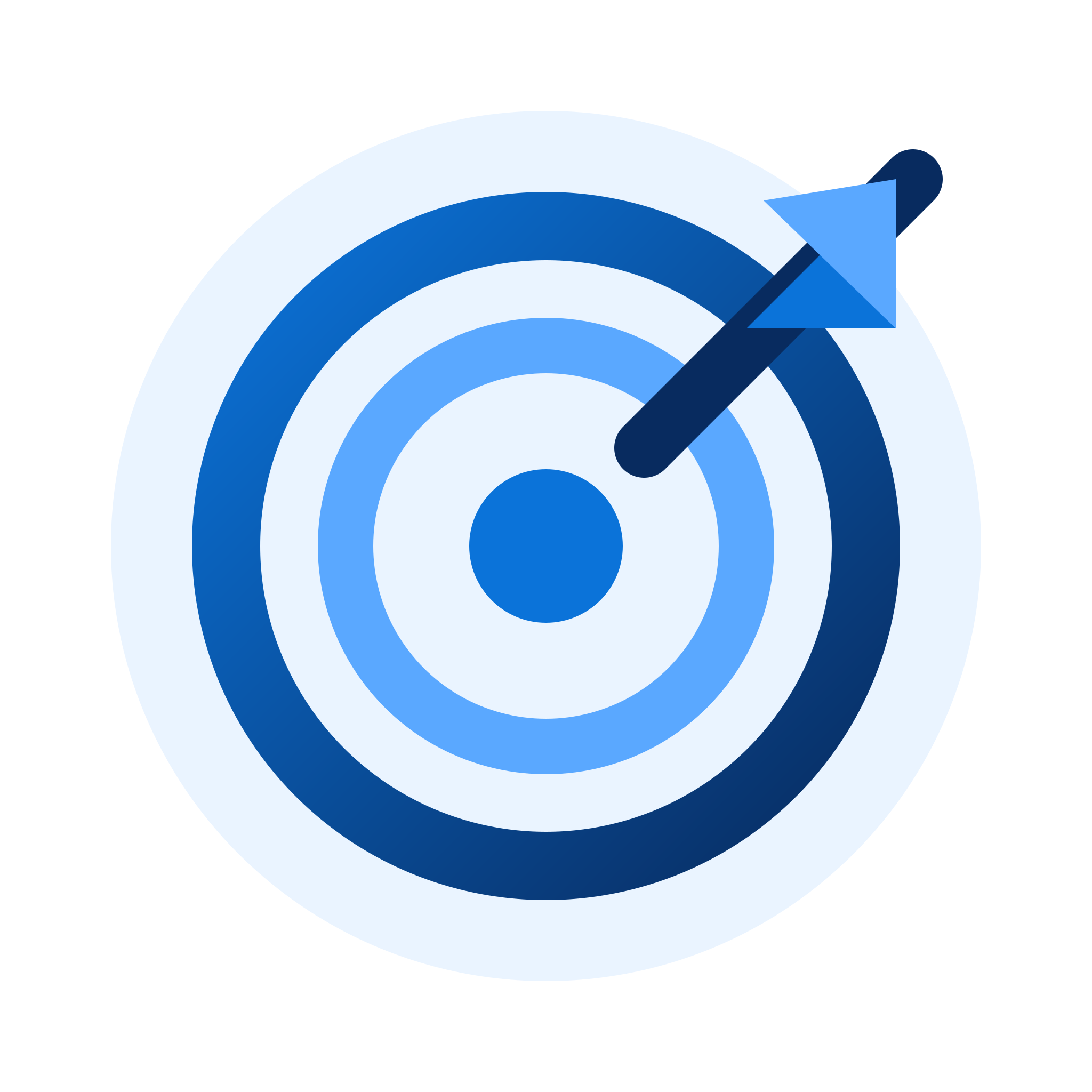Content Strategy and Development